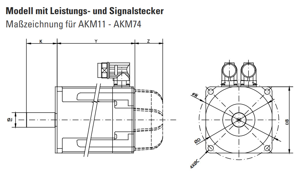 Maße Kollmorgen Servomotor AKM